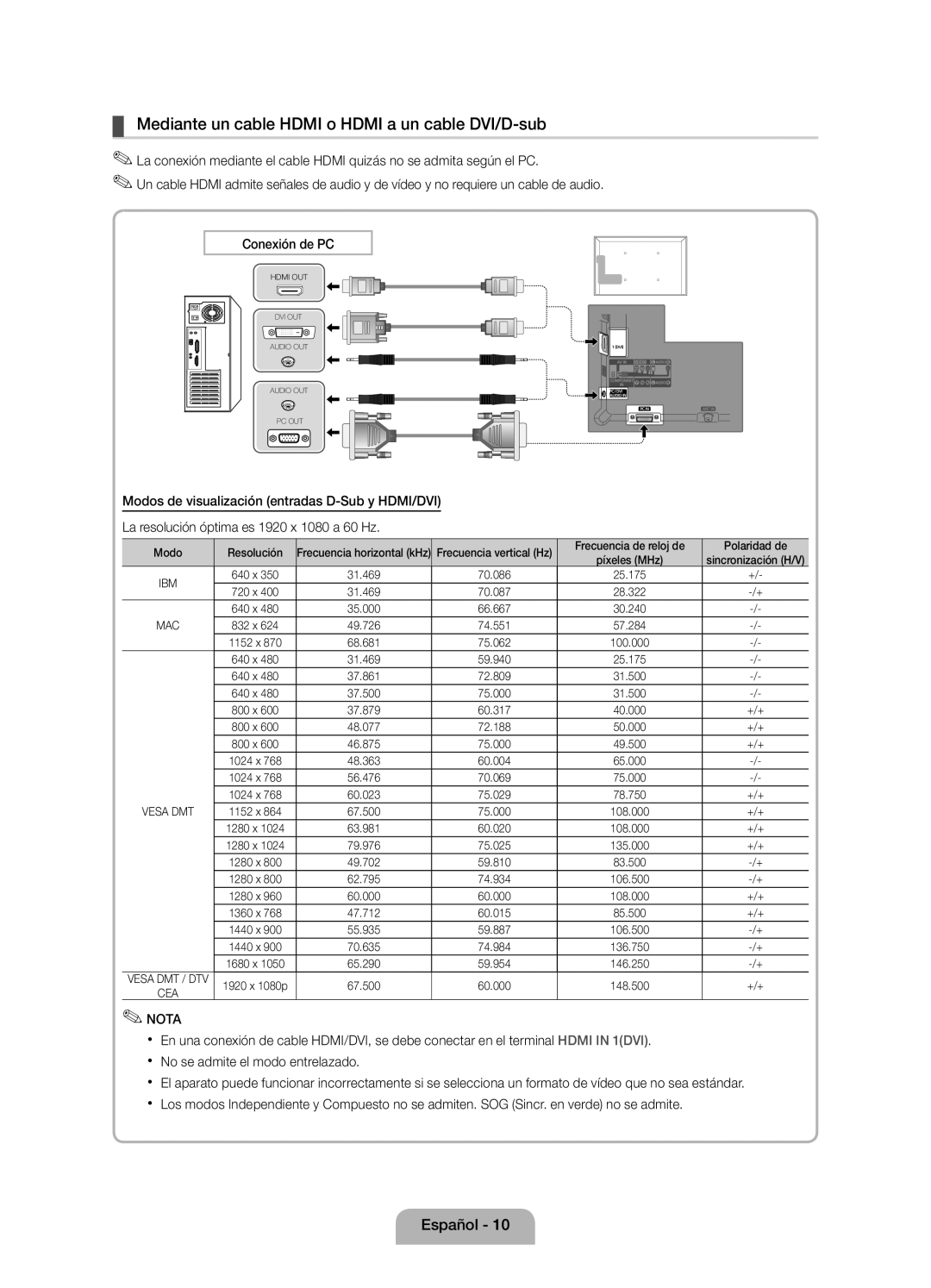 Samsung UE46D5000PWXXC, UE46D5000PWXZG manual Mediante un cable HDMI o HDMI a un cable DVI/D-sub, Conexión de PC, Nota 