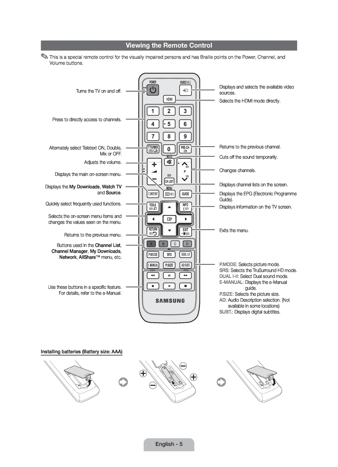 Samsung UE46D5000PWXXH, UE46D5000PWXZG, UE40D5000PWXXH, UE40D5000PWXXC, UE32D5000PWXXC manual Viewing the Remote Control 