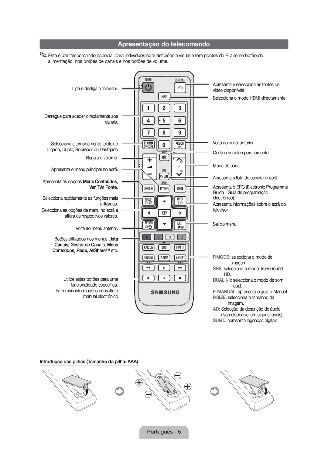 Samsung UE32D5000PWXXC, UE46D5000PWXZG manual Apresentação do telecomando, Apresenta as opções Meus Conteúdos, Ver TVe Fonte 