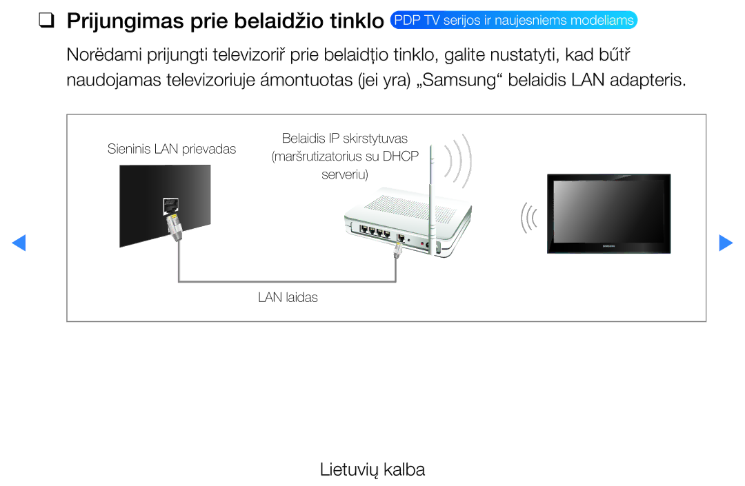 Samsung UE46D5500RWXXH, UE40D5500RWXXH, UE32D5500RWXXH, UE37D5500RWXXH, UE27D5000NWXBT manual Belaidis IP skirstytuvas 