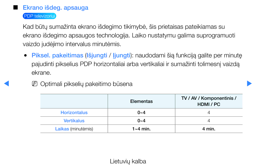 Samsung UE32D5500RWXXH, UE46D5500RWXXH, UE40D5500RWXXH Ekrano išdeg. apsauga, Ekrane NN Optimali pikselių pakeitimo būsena 