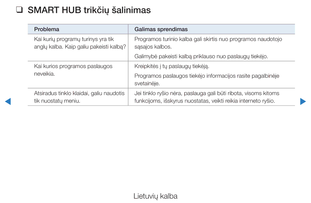 Samsung UE46D5500RWXXH, UE40D5500RWXXH, UE32D5500RWXXH, UE37D5500RWXXH, UE27D5000NWXBT manual Smart HUB trikčių šalinimas 