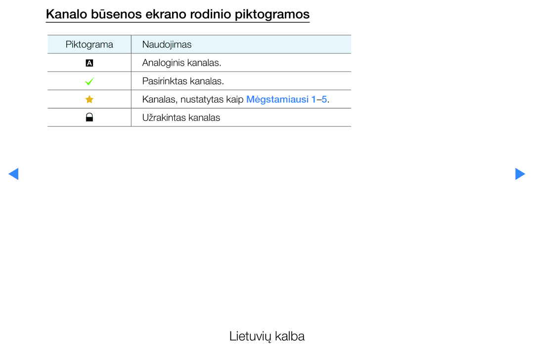 Samsung UE46D5500RWXXH, UE40D5500RWXXH, UE32D5500RWXXH, UE37D5500RWXXH manual Kanalo būsenos ekrano rodinio piktogramos 