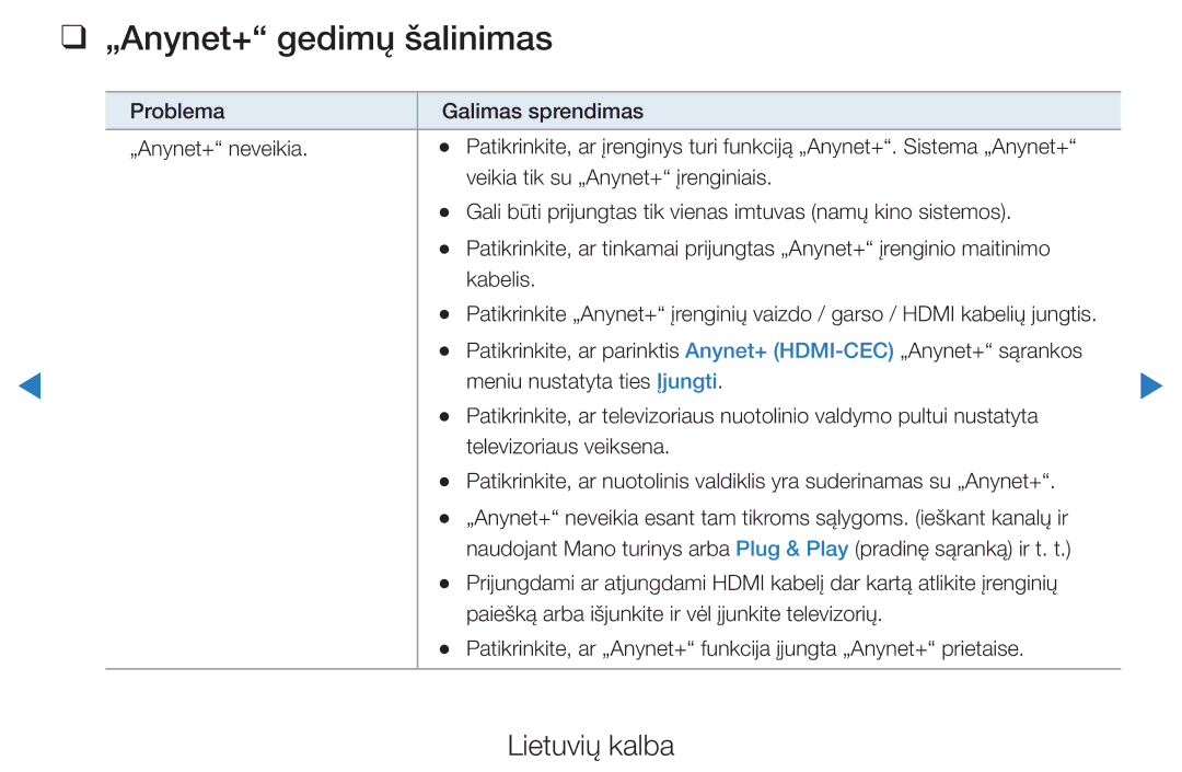 Samsung UE27D5000NWXBT, UE46D5500RWXXH, UE40D5500RWXXH, UE32D5500RWXXH, UE37D5500RWXXH manual „Anynet+ gedimų šalinimas 