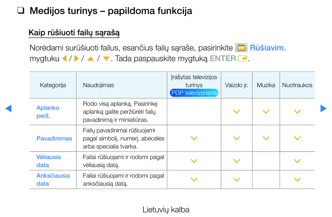 Samsung UE46D5500RWXXH, UE40D5500RWXXH, UE32D5500RWXXH, UE37D5500RWXXH, UE27D5000NWXBT Medijos turinys papildoma funkcija 