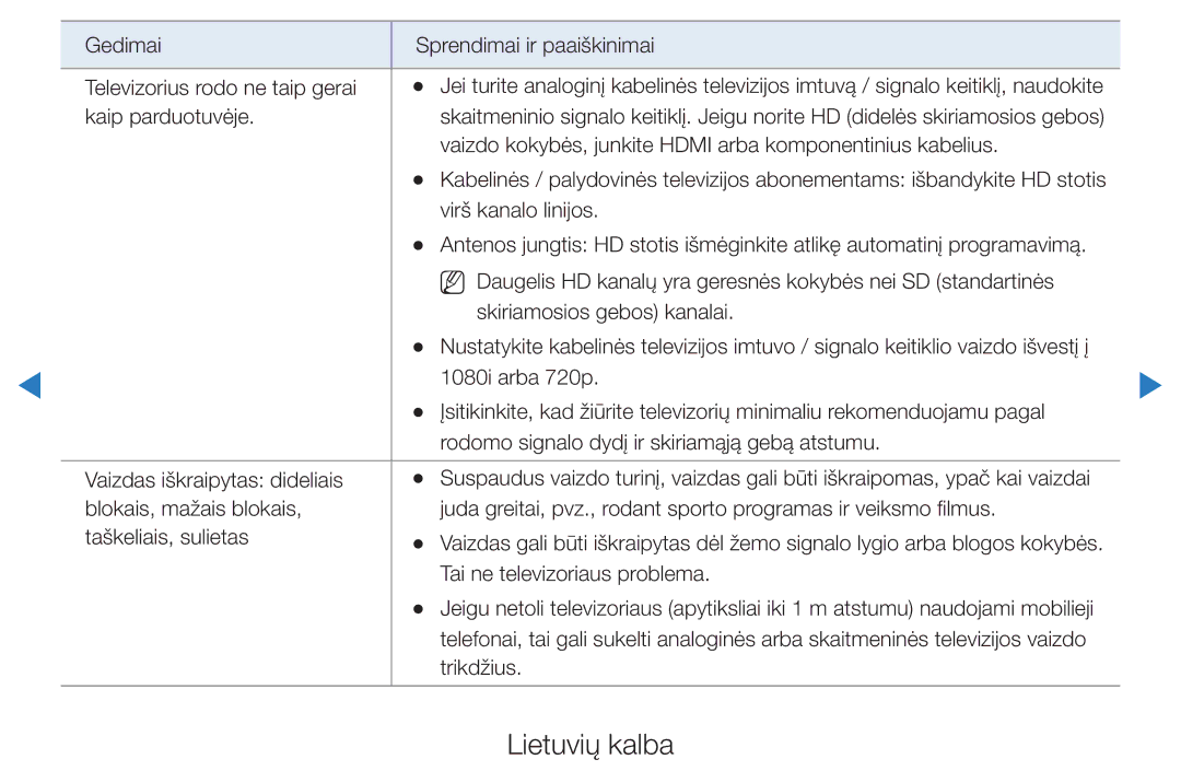 Samsung UE40D5500RWXXH, UE46D5500RWXXH, UE32D5500RWXXH, UE37D5500RWXXH, UE27D5000NWXBT manual Lietuvių kalba 