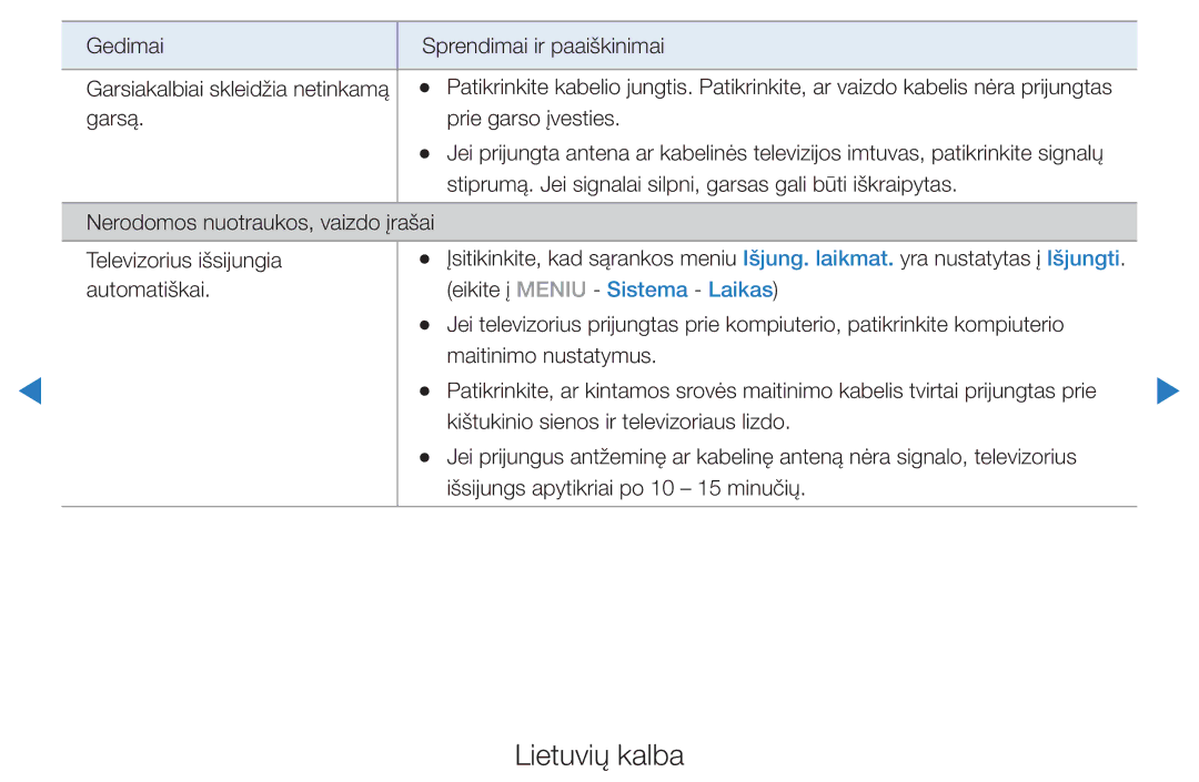 Samsung UE46D5500RWXXH, UE40D5500RWXXH, UE32D5500RWXXH, UE37D5500RWXXH, UE27D5000NWXBT manual Garsiakalbiai skleidžia netinkamą 