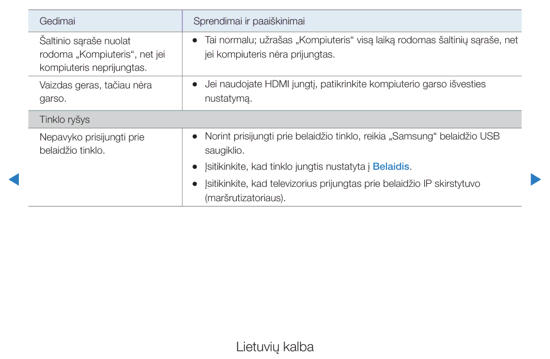 Samsung UE32D5500RWXXH, UE46D5500RWXXH, UE40D5500RWXXH manual Gedimai Sprendimai ir paaiškinimai Šaltinio sąraše nuolat 