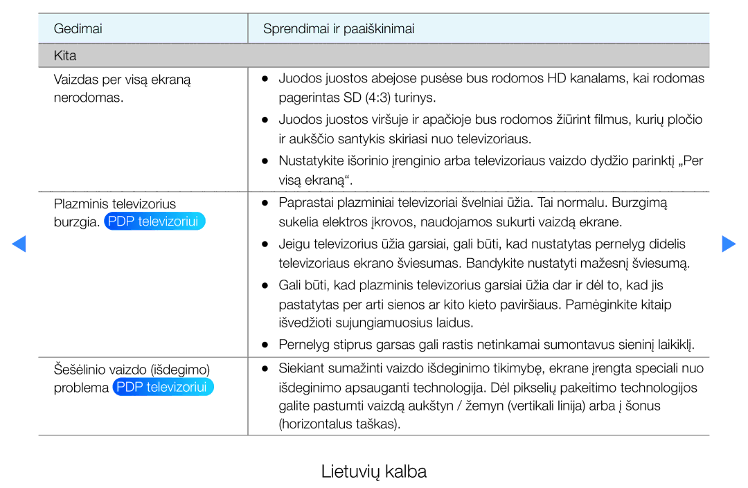 Samsung UE37D5500RWXXH, UE46D5500RWXXH, UE40D5500RWXXH, UE32D5500RWXXH, UE27D5000NWXBT manual Problema 