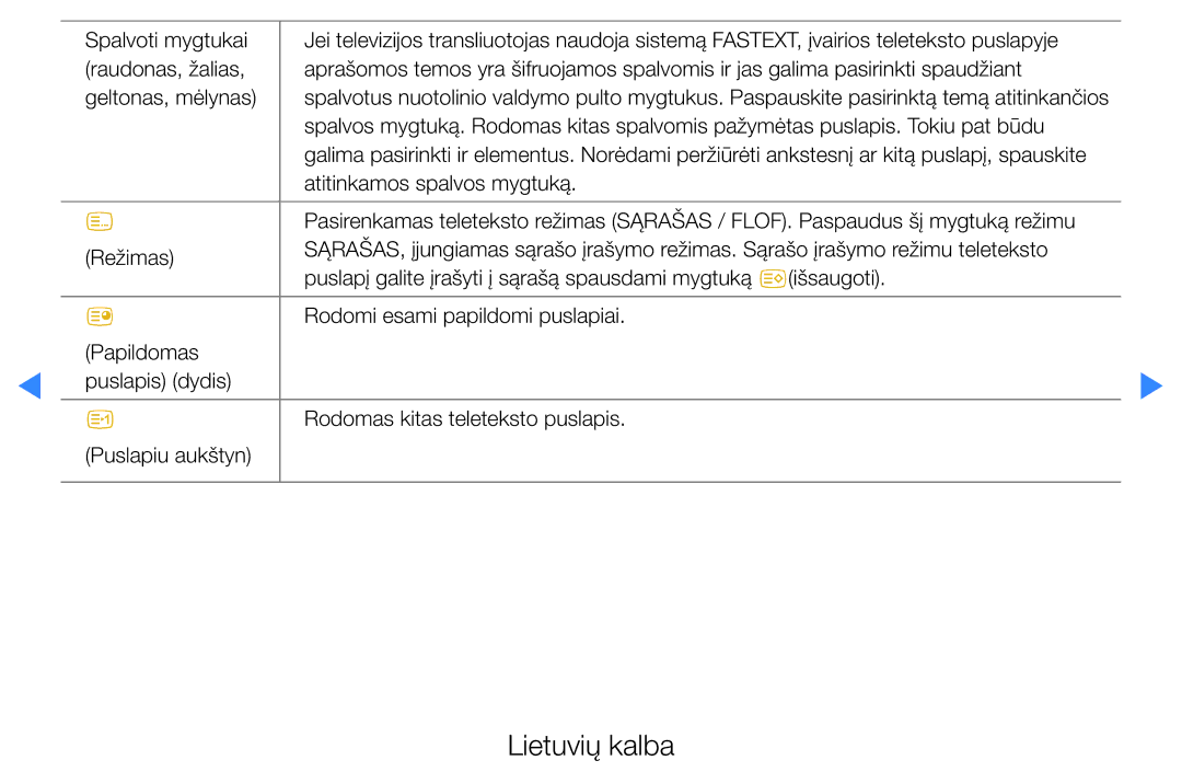 Samsung UE27D5000NWXBT, UE46D5500RWXXH, UE40D5500RWXXH, UE32D5500RWXXH, UE37D5500RWXXH manual Lietuvių kalba 