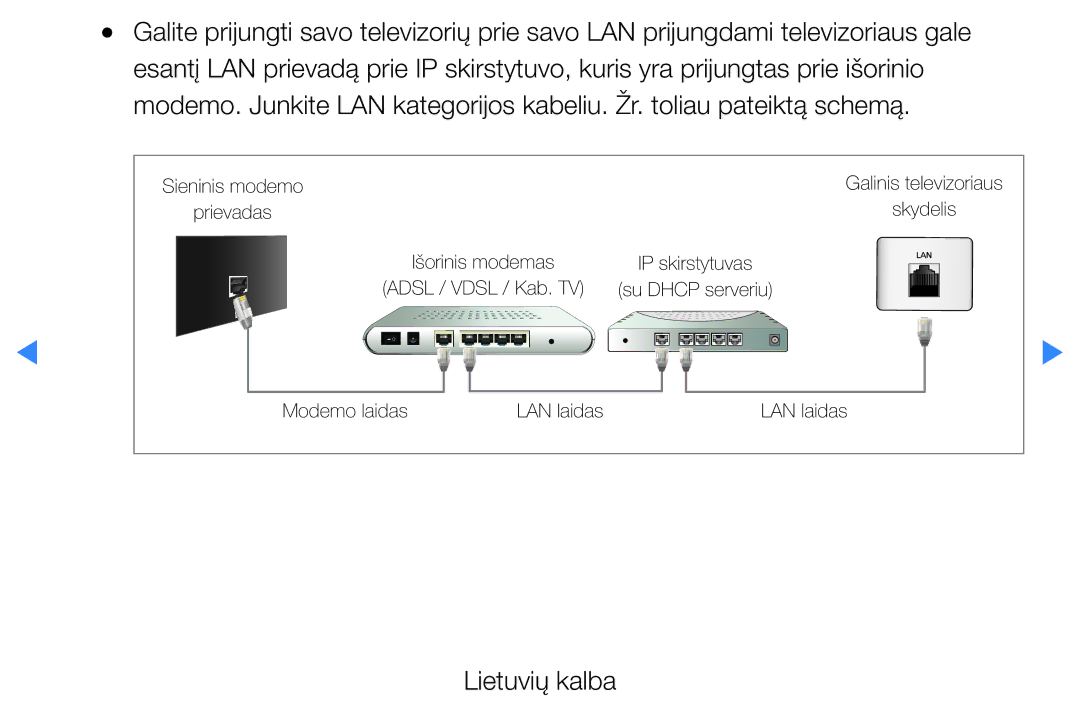 Samsung UE27D5000NWXBT, UE46D5500RWXXH, UE40D5500RWXXH, UE32D5500RWXXH, UE37D5500RWXXH manual Modemo laidas 