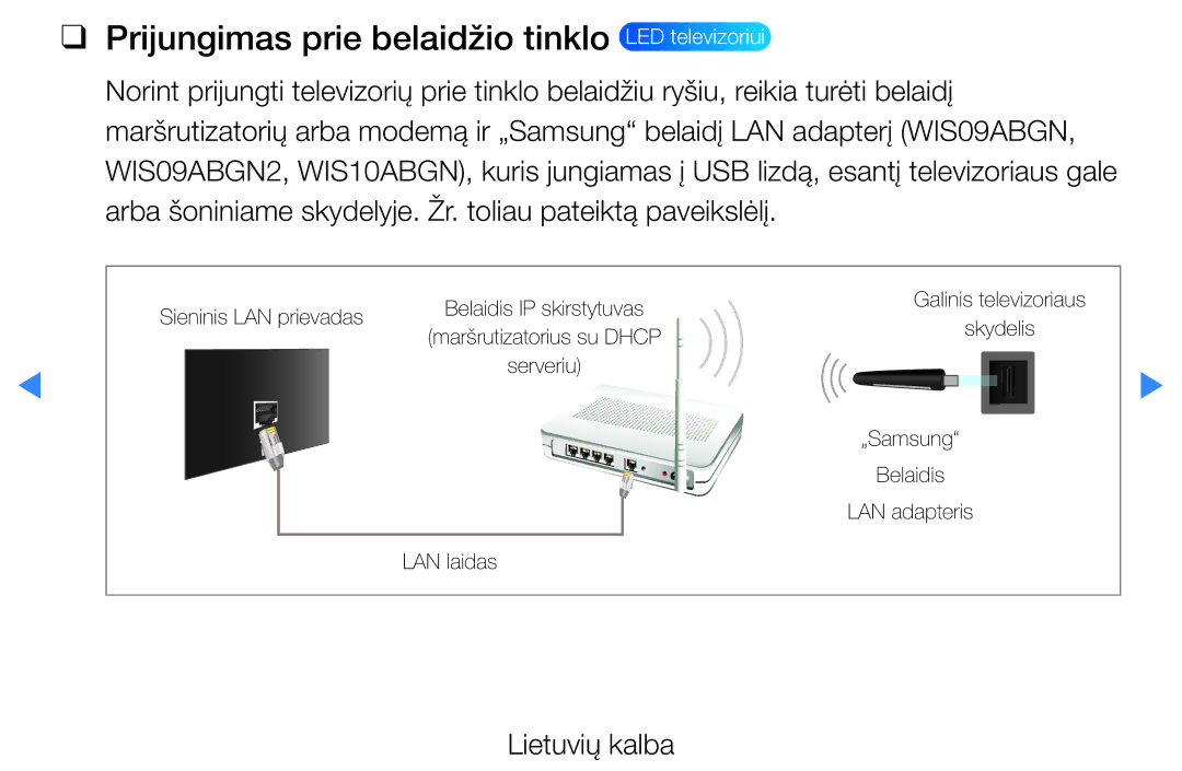 Samsung UE37D5500RWXXH, UE46D5500RWXXH manual Prijungimas prie belaidžio tinklo LED televizoriui, Sieninis LAN prievadas 