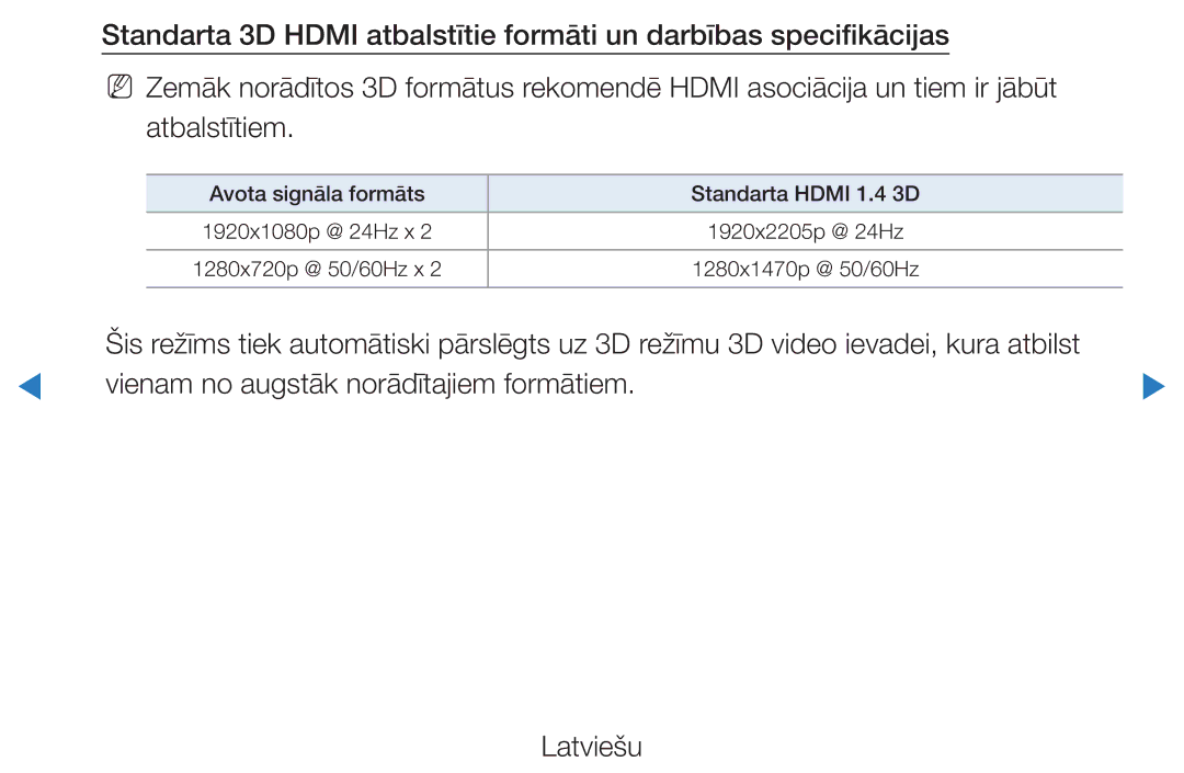 Samsung UE40D5500RWXXH, UE46D5500RWXXH, UE32D5500RWXXH, UE37D5500RWXXH Vienam no augstāk norādītajiem formātiem Latviešu 