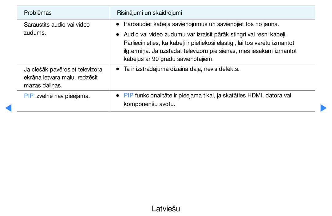 Samsung UE46D5500RWXXH, UE40D5500RWXXH, UE32D5500RWXXH, UE37D5500RWXXH, UE27D5000NWXBT manual Latviešu 