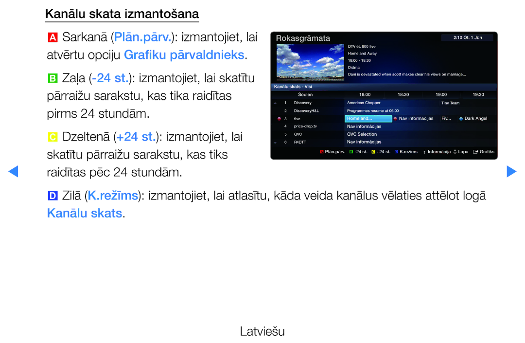 Samsung UE46D5500RWXXH, UE40D5500RWXXH, UE32D5500RWXXH, UE37D5500RWXXH Atvērtu opciju Grafiku pārvaldnieks, Pirms 24 stundām 