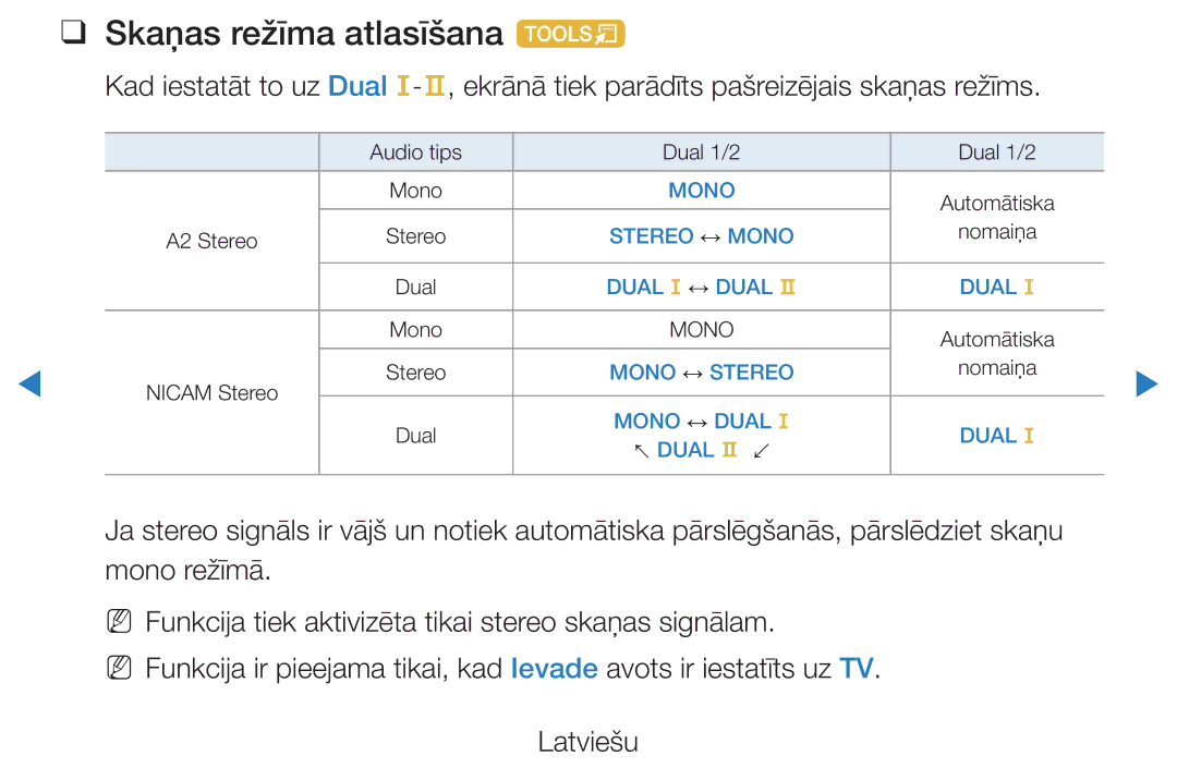 Samsung UE32D5500RWXXH, UE46D5500RWXXH, UE40D5500RWXXH, UE37D5500RWXXH, UE27D5000NWXBT manual Skaņas režīma atlasīšana t 