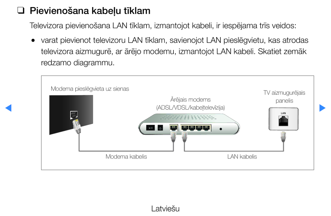 Samsung UE37D5500RWXXH, UE46D5500RWXXH, UE40D5500RWXXH, UE32D5500RWXXH, UE27D5000NWXBT manual Pievienošana kabeļu tīklam 