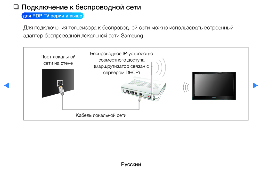 Samsung UE40D5500RWXRU, UE46D5500RWXXH manual Подключение к беспроводной сети, Адаптер беспроводной локальной сети Samsung 