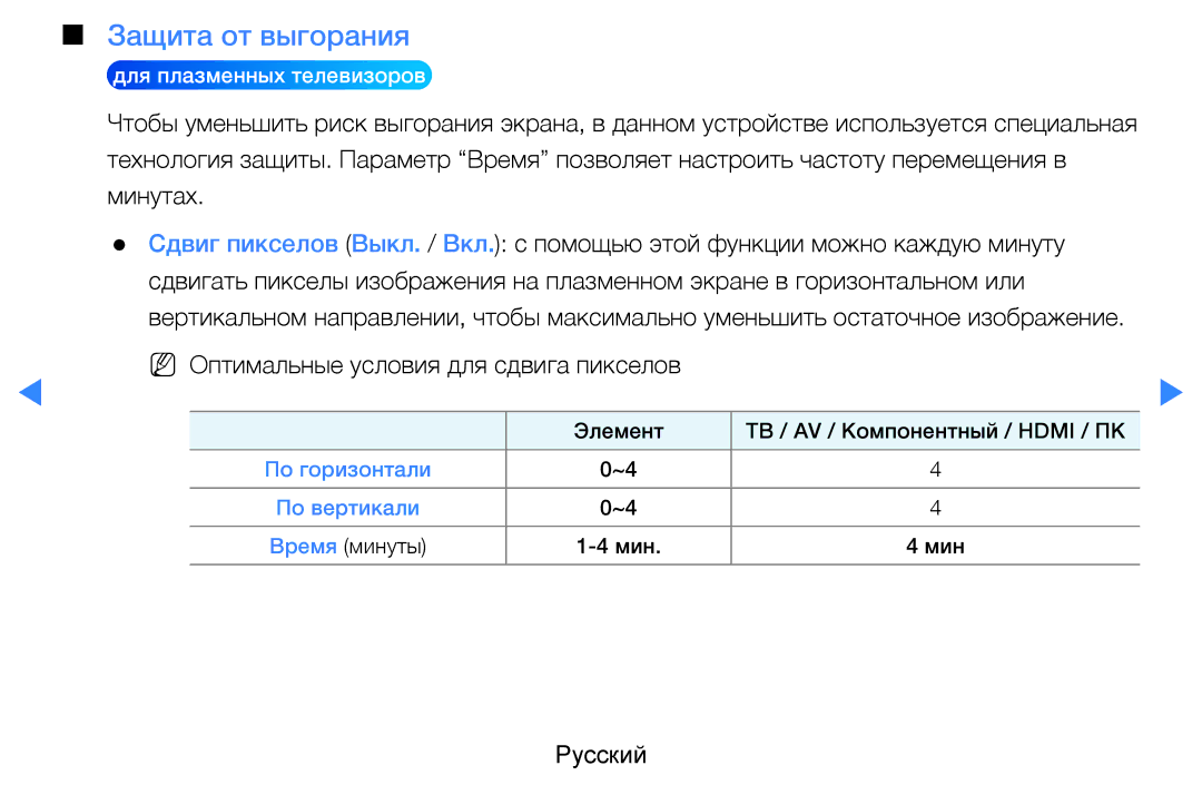 Samsung UE27D5000NWXMS, UE46D5500RWXXH, UE40D5500RWXXH, UE32D5500RWXXH, UE37D5500RWXXH, UE27D5000NWXBT Защита от выгорания 