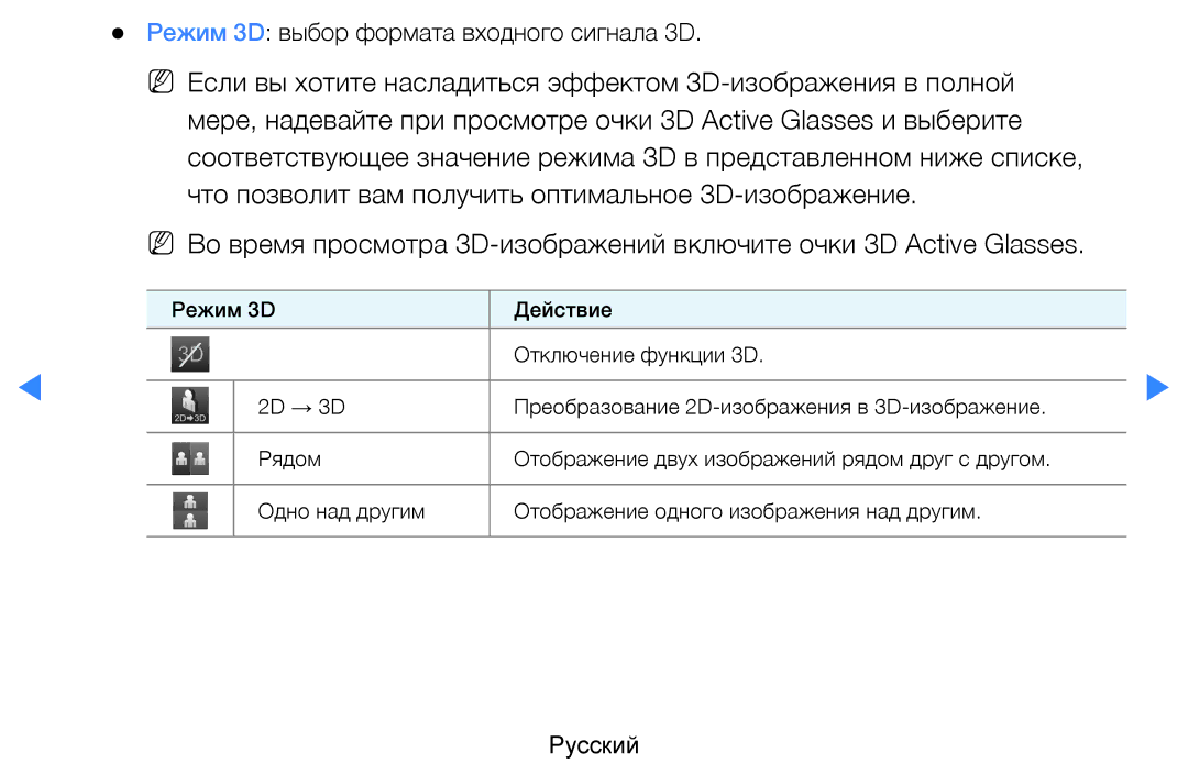 Samsung UE27D5000NWXBT, UE46D5500RWXXH, UE40D5500RWXXH, UE32D5500RWXXH manual Режим 3D выбор формата входного сигнала 3D 