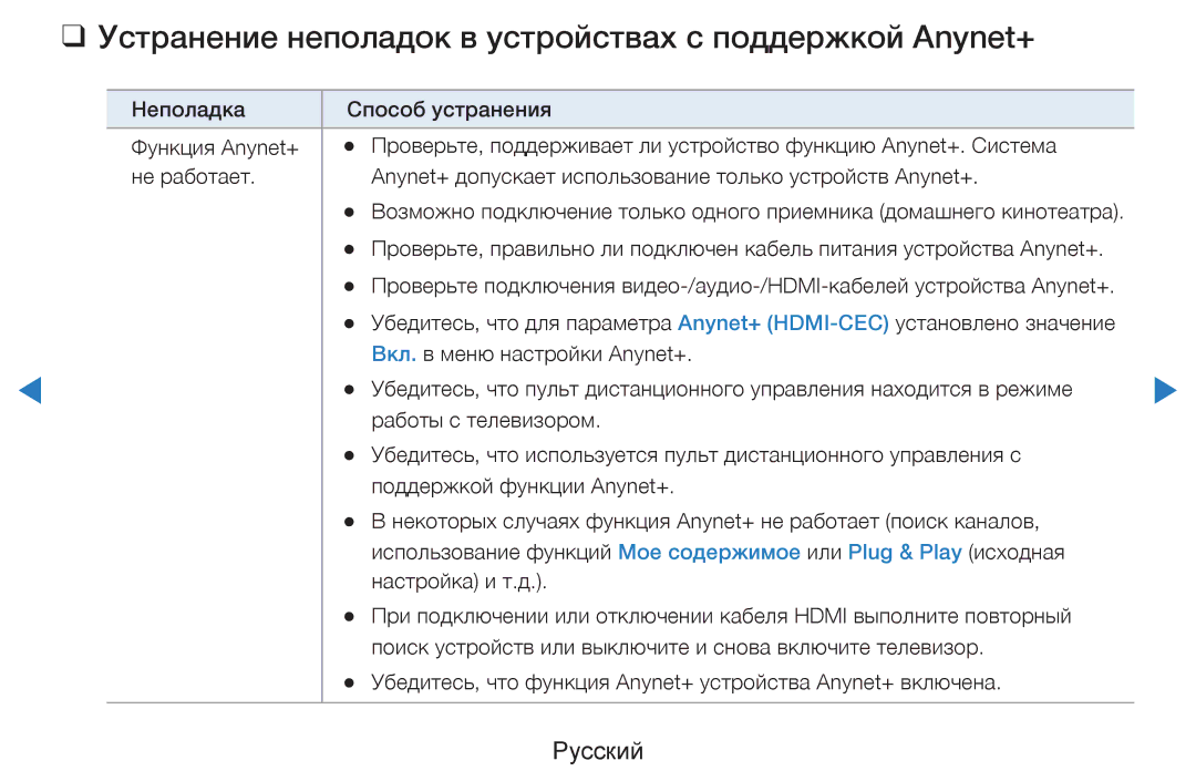 Samsung UE27D5000NWXMS, UE46D5500RWXXH, UE40D5500RWXXH manual Устранение неполадок в устройствах с поддержкой Anynet+ 