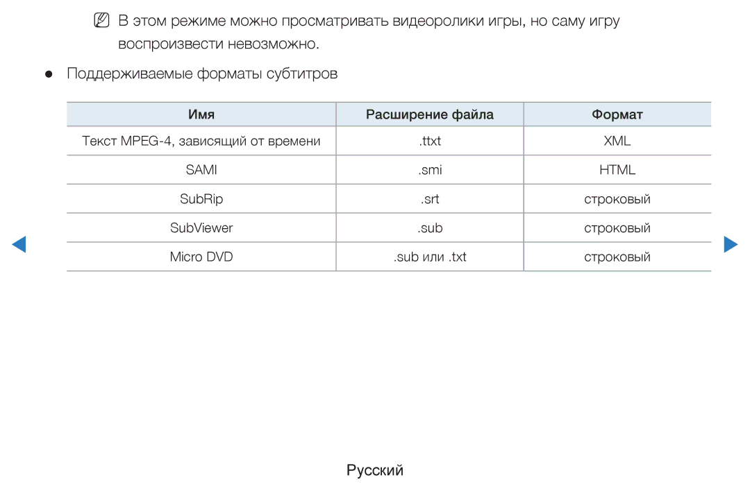 Samsung UE46D5500RWXMS, UE46D5500RWXXH, UE40D5500RWXXH, UE32D5500RWXXH, UE37D5500RWXXH manual Имя Расширение файла Формат 