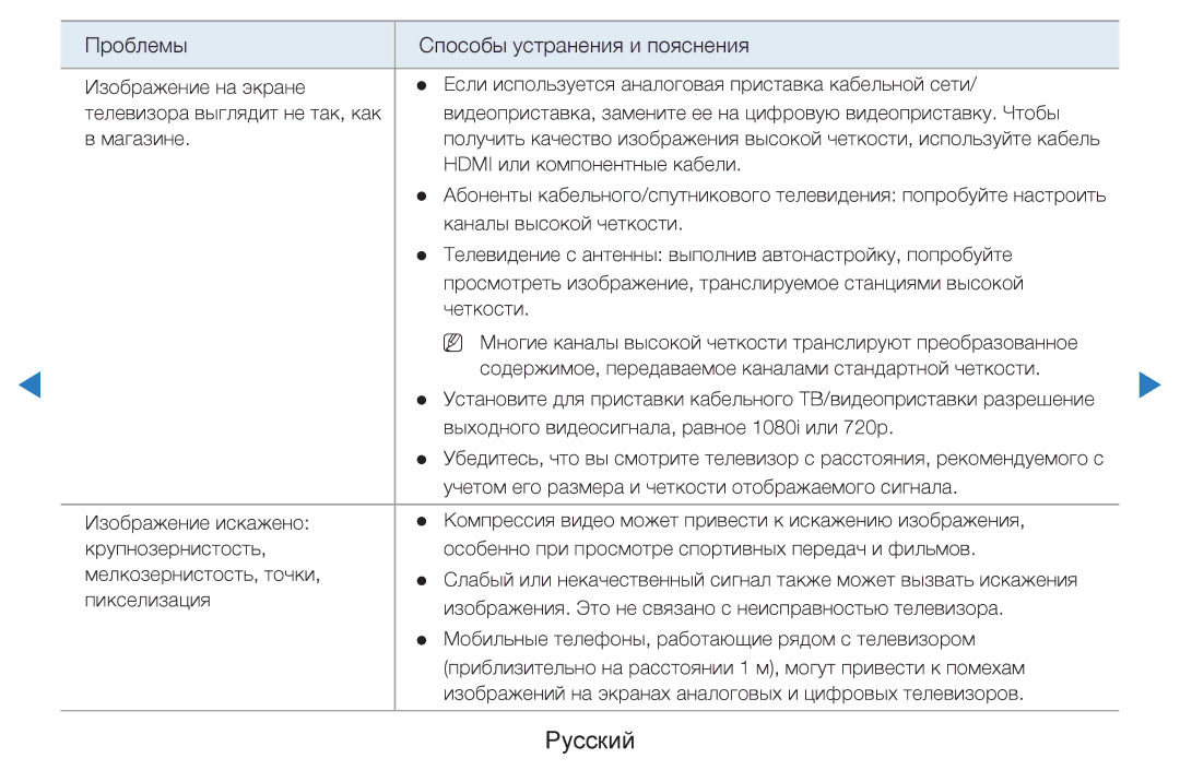 Samsung UE40D5520RWXRU, UE46D5500RWXXH, UE40D5500RWXXH, UE32D5500RWXXH manual Проблемы Способы устранения и пояснения 