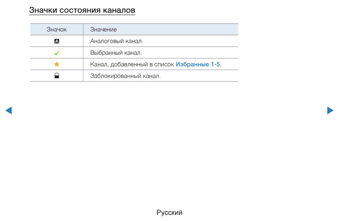 Samsung UE46D5500RWXXH, UE40D5500RWXXH, UE32D5500RWXXH, UE37D5500RWXXH, UE27D5000NWXBT manual Значки состояния каналов 