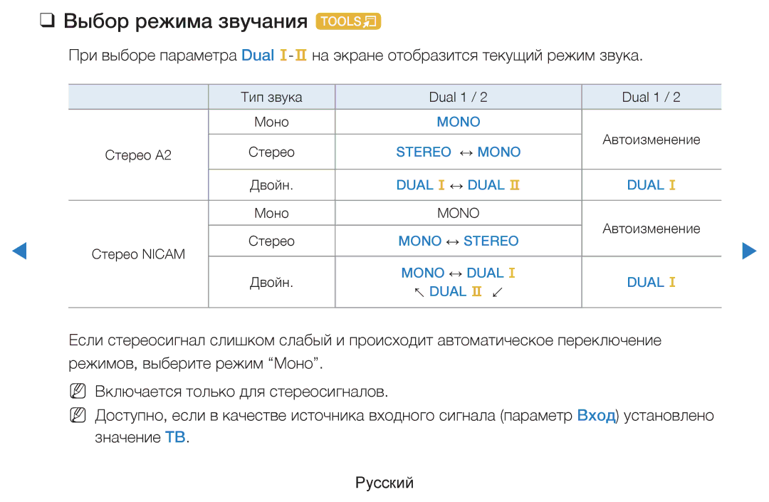 Samsung UE40D5500RWXRU, UE46D5500RWXXH, UE40D5500RWXXH, UE32D5500RWXXH, UE37D5500RWXXH, UE27D5000NWXBT Выбор режима звучания t 