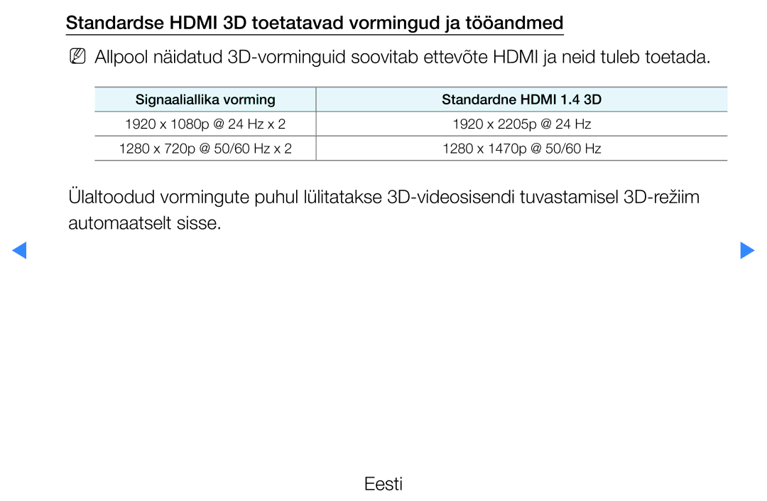 Samsung UE40D5500RWXXH, UE46D5500RWXXH, UE32D5500RWXXH, UE37D5500RWXXH manual Signaaliallika vorming Standardne Hdmi 1.4 3D 