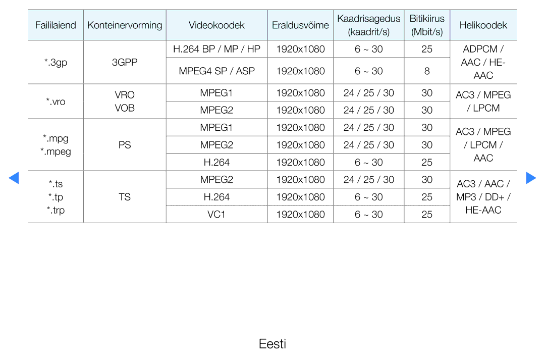 Samsung UE37D5500RWXXH, UE46D5500RWXXH, UE40D5500RWXXH, UE32D5500RWXXH, UE27D5000NWXBT manual Vob 