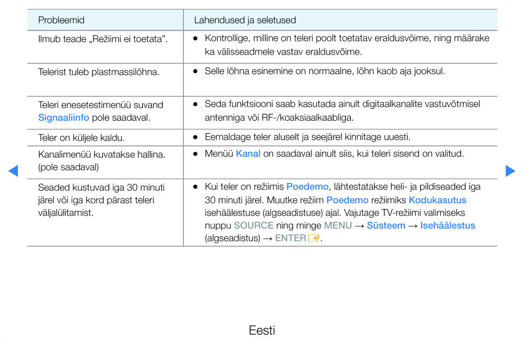 Samsung UE27D5000NWXBT, UE46D5500RWXXH, UE40D5500RWXXH, UE32D5500RWXXH, UE37D5500RWXXH manual Eesti 