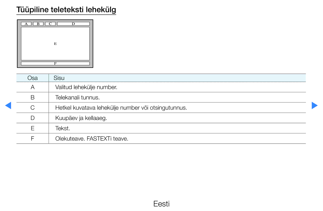 Samsung UE40D5500RWXXH, UE46D5500RWXXH, UE32D5500RWXXH, UE37D5500RWXXH, UE27D5000NWXBT manual Tüüpiline teleteksti lehekülg 