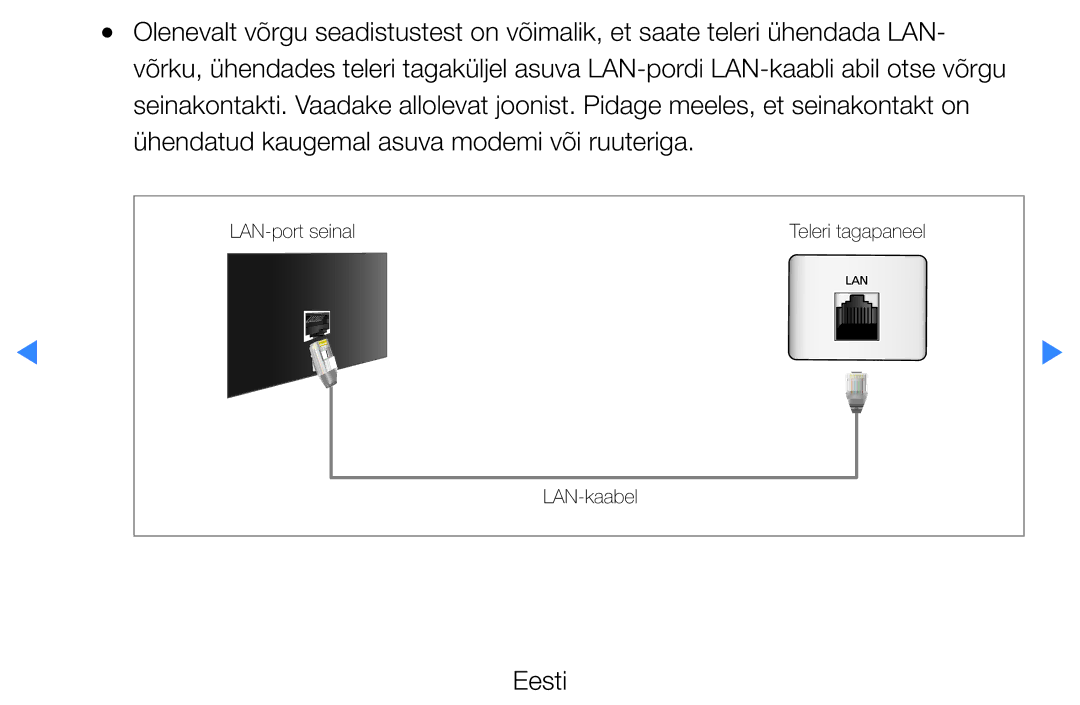 Samsung UE46D5500RWXXH, UE40D5500RWXXH, UE32D5500RWXXH, UE37D5500RWXXH manual LAN-port seinal Teleri tagapaneel LAN-kaabel 