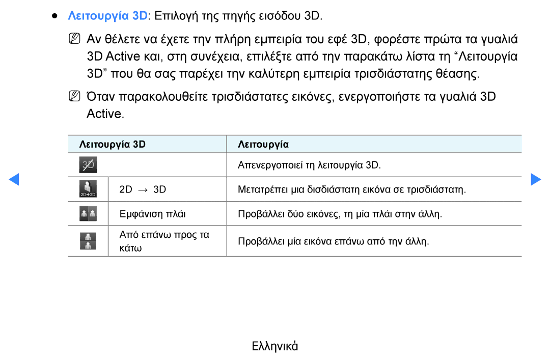 Samsung UE27D5000NWXXH, UE46D5500RWXXH, UE40D5500RWXXH, UE32D5500RWXXH manual Λειτουργία 3D Επιλογή της πηγής εισόδου 3D 