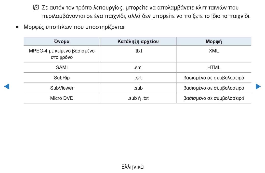 Samsung UE40D5500RWXXH, UE46D5500RWXXH, UE32D5500RWXXH, UE37D5500RWXXH, UE27D5000NWXXH Μορφές υποτίτλων που υποστηρίζονται 