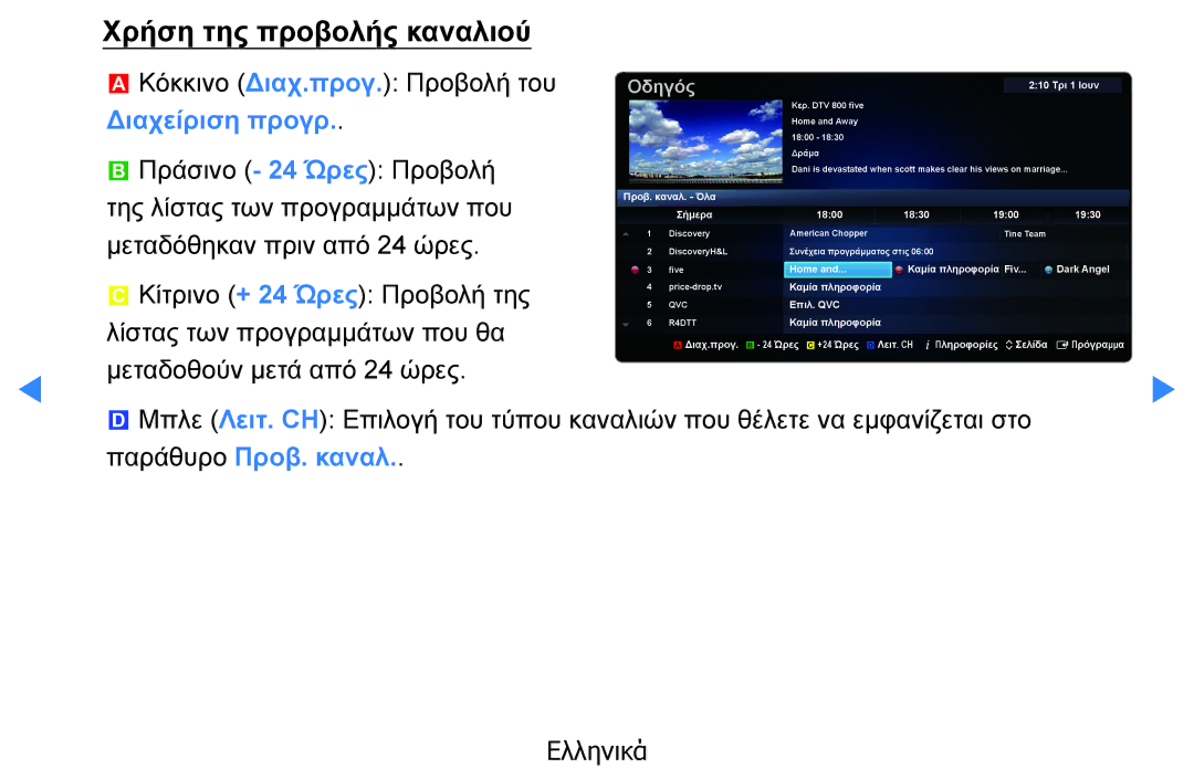 Samsung UE40D5800VWXXH, UE46D5500RWXXH, UE40D5500RWXXH, UE32D5500RWXXH manual Χρήση της προβολής καναλιού, Διαχείριση προγρ 