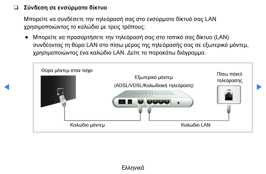 Samsung UE27D5000NWXXH, UE46D5500RWXXH, UE40D5500RWXXH, UE32D5500RWXXH, UE37D5500RWXXH manual Σύνδεση σε ενσύρματο δίκτυο 