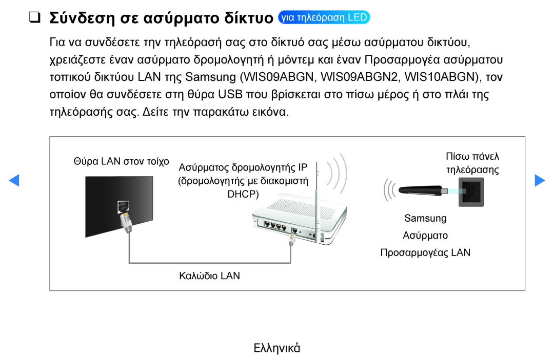 Samsung UE32D5500RWXXH, UE46D5500RWXXH, UE40D5500RWXXH, UE37D5500RWXXH manual Σύνδεση σε ασύρματο δίκτυο για τηλεόραση LED 