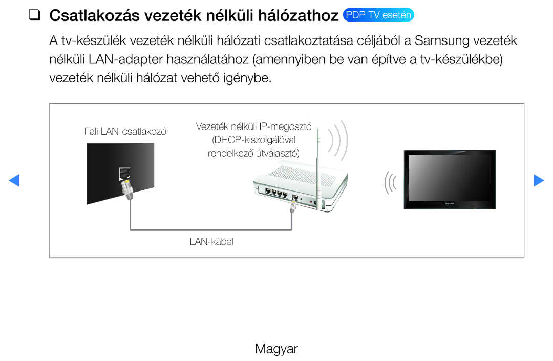 Samsung UE27D5000NWXXH, UE46D5500RWXXH, UE40D5500RWXXH, UE32D5720RSXZG Csatlakozás vezeték nélküli hálózathoz PDP TV esetén 