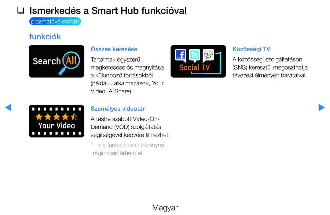 Samsung UE40D5520RKXXU, UE46D5500RWXXH, UE40D5500RWXXH, UE32D5720RSXZG manual Ismerkedés a Smart Hub funkcióval, Funkciók 