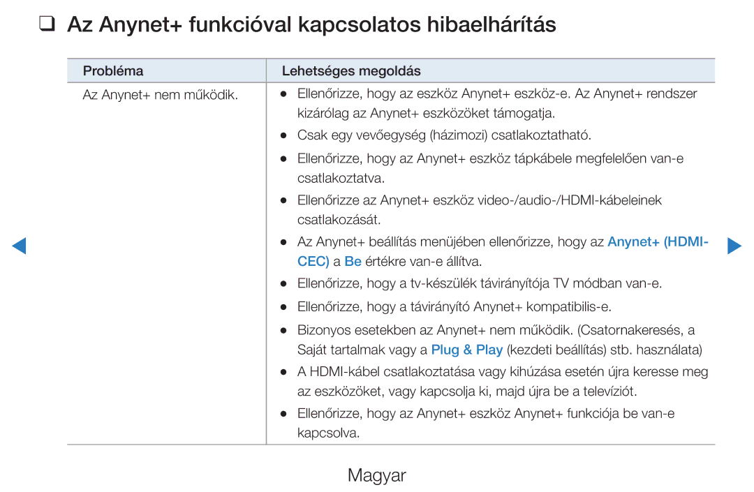 Samsung UE37D5720RSXZG, UE46D5500RWXXH, UE40D5500RWXXH, UE32D5720RSXZG manual Az Anynet+ funkcióval kapcsolatos hibaelhárítás 