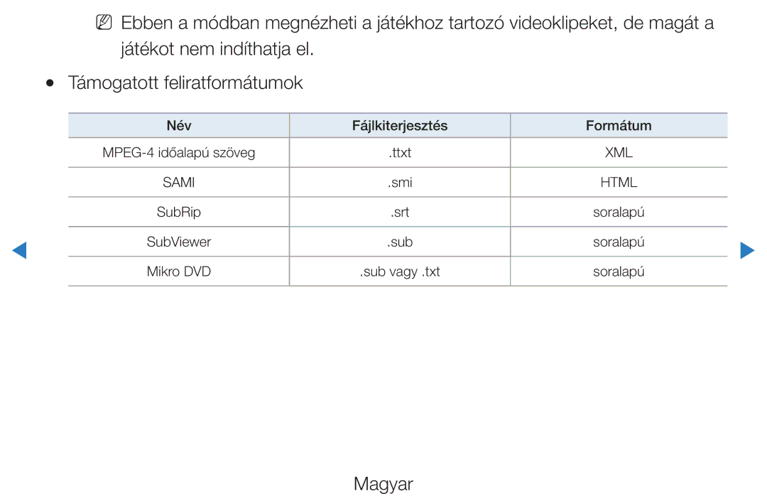 Samsung UE40D5720RSXZF, UE46D5500RWXXH, UE40D5500RWXXH, UE32D5720RSXZG, UE37D5700RSXZG manual Név Fájlkiterjesztés Formátum 