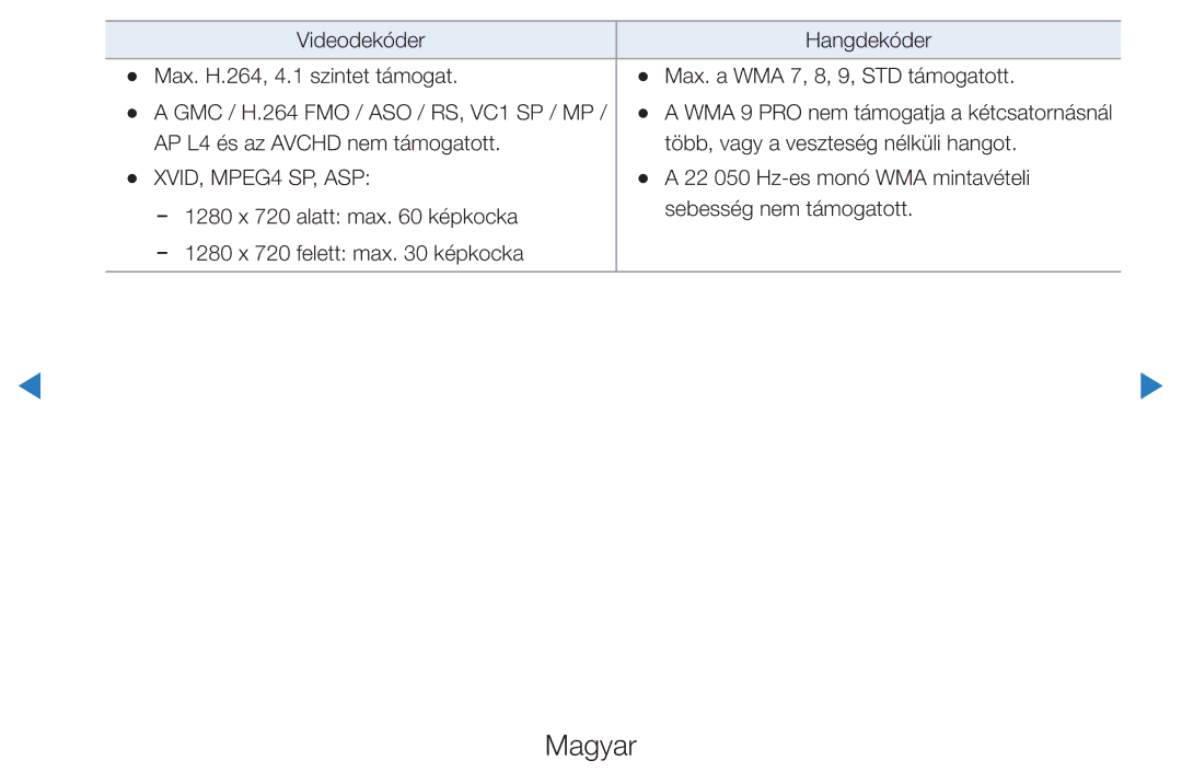 Samsung UE40D5520RKXXU, UE46D5500RWXXH, UE40D5500RWXXH, UE32D5720RSXZG, UE37D5700RSXZG, UE32D5700RSXZG XVID, MPEG4 SP, ASP 