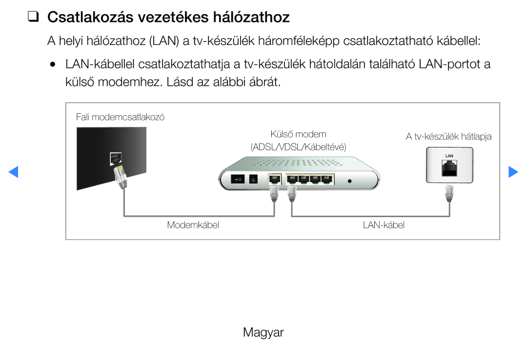 Samsung UE40D5725RSXXE, UE46D5500RWXXH manual Csatlakozás vezetékes hálózathoz, Külső modemhez. Lásd az alábbi ábrát 