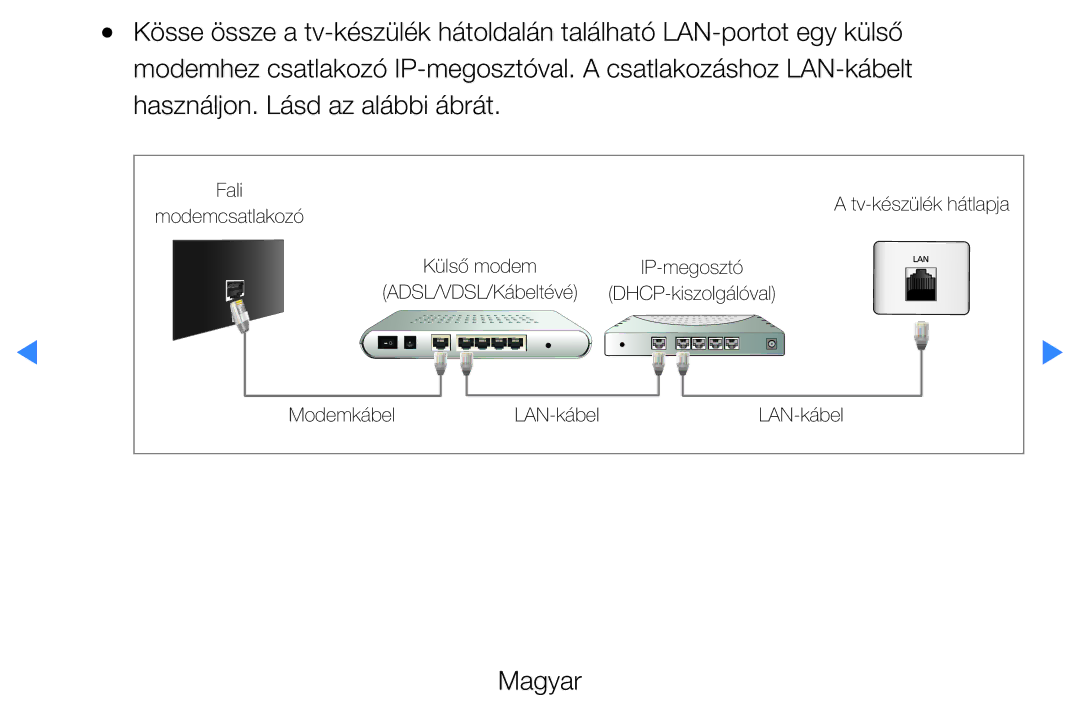 Samsung UE40D5705RSXXE, UE46D5500RWXXH, UE40D5500RWXXH, UE32D5720RSXZG, UE37D5700RSXZG, UE32D5700RSXZG, UE40D5700RSXZG Fali 