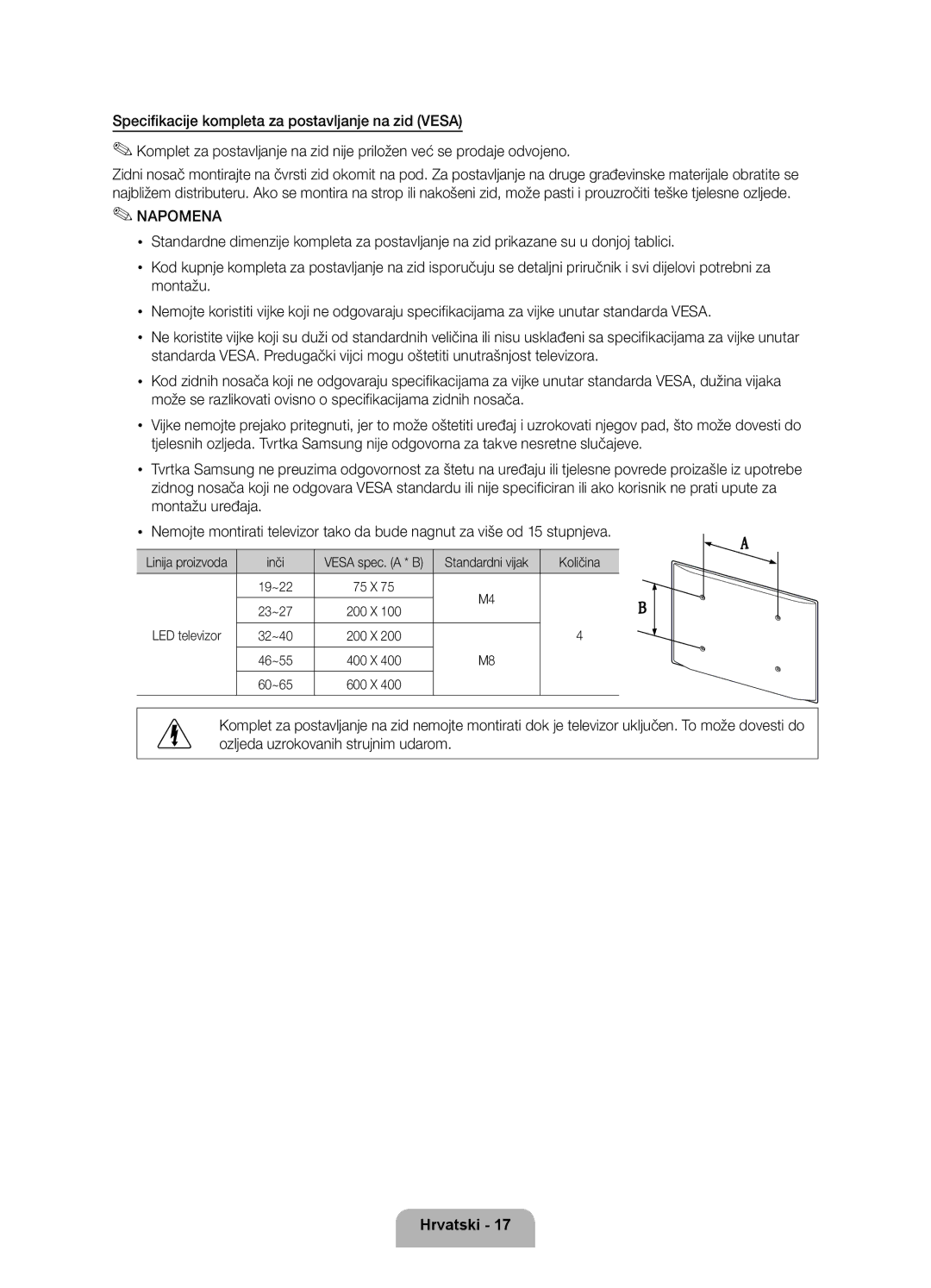 Samsung UE46D5520RWXXH, UE46D5500RWXXH Inči, Količina, Linija proizvoda, Vesa spec. a * B Standardni vijak, LED televizor 