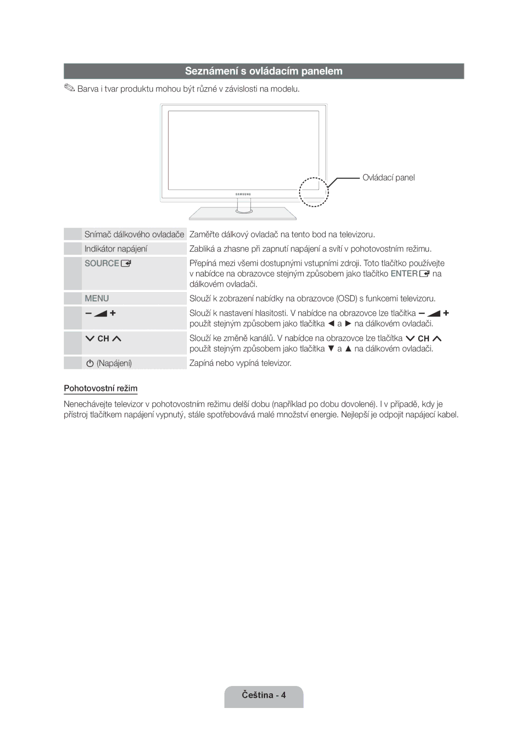 Samsung UE32D5500RWXXH, UE46D5500RWXXH, UE40D5500RWXXH, UE40D5520RWXXC Seznámení s ovládacím panelem, Pohotovostní režim 