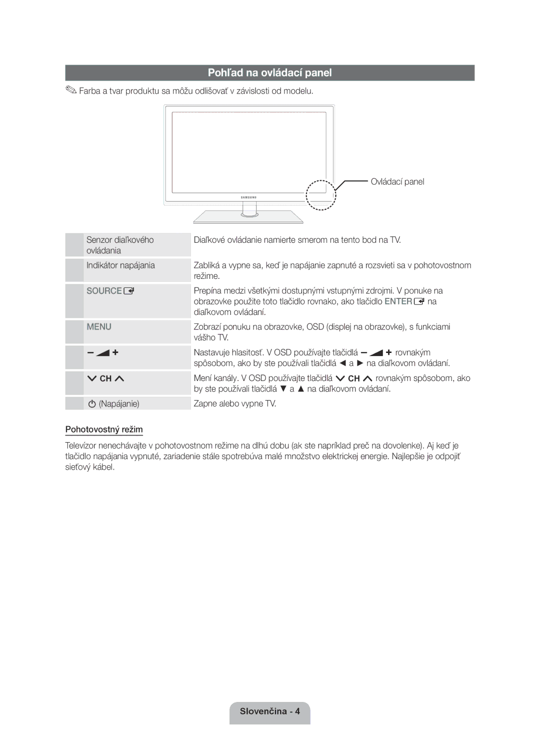 Samsung UE32D5500RWXXH, UE46D5500RWXXH manual Pohľad na ovládací panel, Indikátor napájania, Senzor diaľkového ovládania 