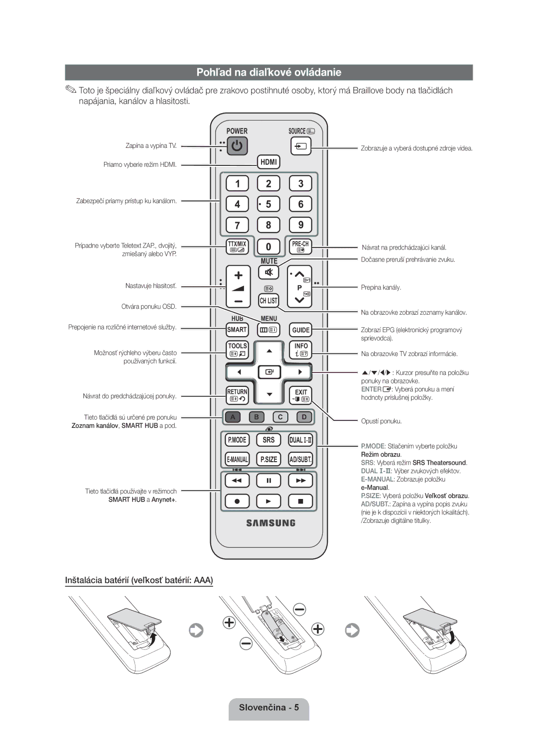 Samsung UE37D5500RWXXH, UE46D5500RWXXH, UE40D5500RWXXH Pohľad na diaľkové ovládanie, Inštalácia batérií veľkosť batérií AAA 